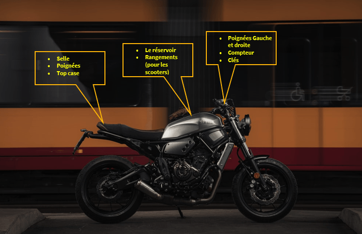 Zone contact moto - gestes barrières